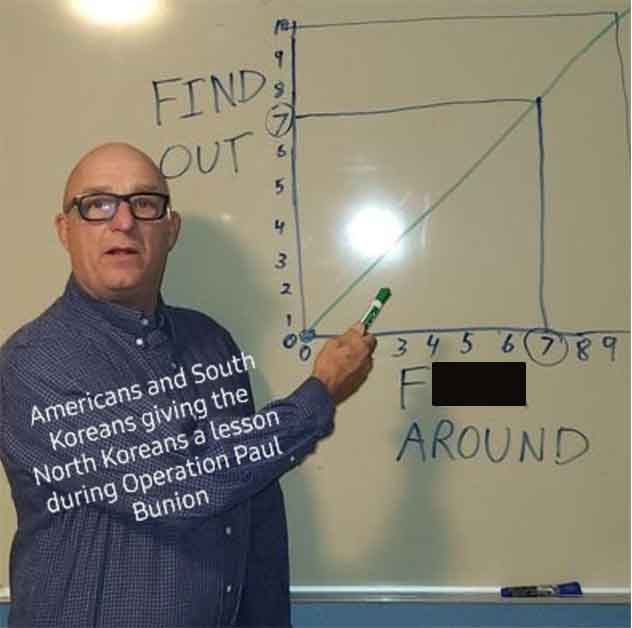 f around and find out graph - Find Out Americans and South Koreans giving the North Koreans a lesson during Operation Paul Bunion my 9 6 5 43210 3 4 5 6 7 8 9 Around
