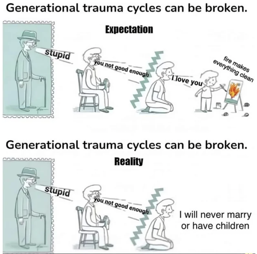 it's up to you to break generational trauma - Generational trauma cycles can be broken. Expectation stupid you not good enough stupid I love you Generational trauma cycles can be broken. Reality you not good enough fire makes everything clean I will never