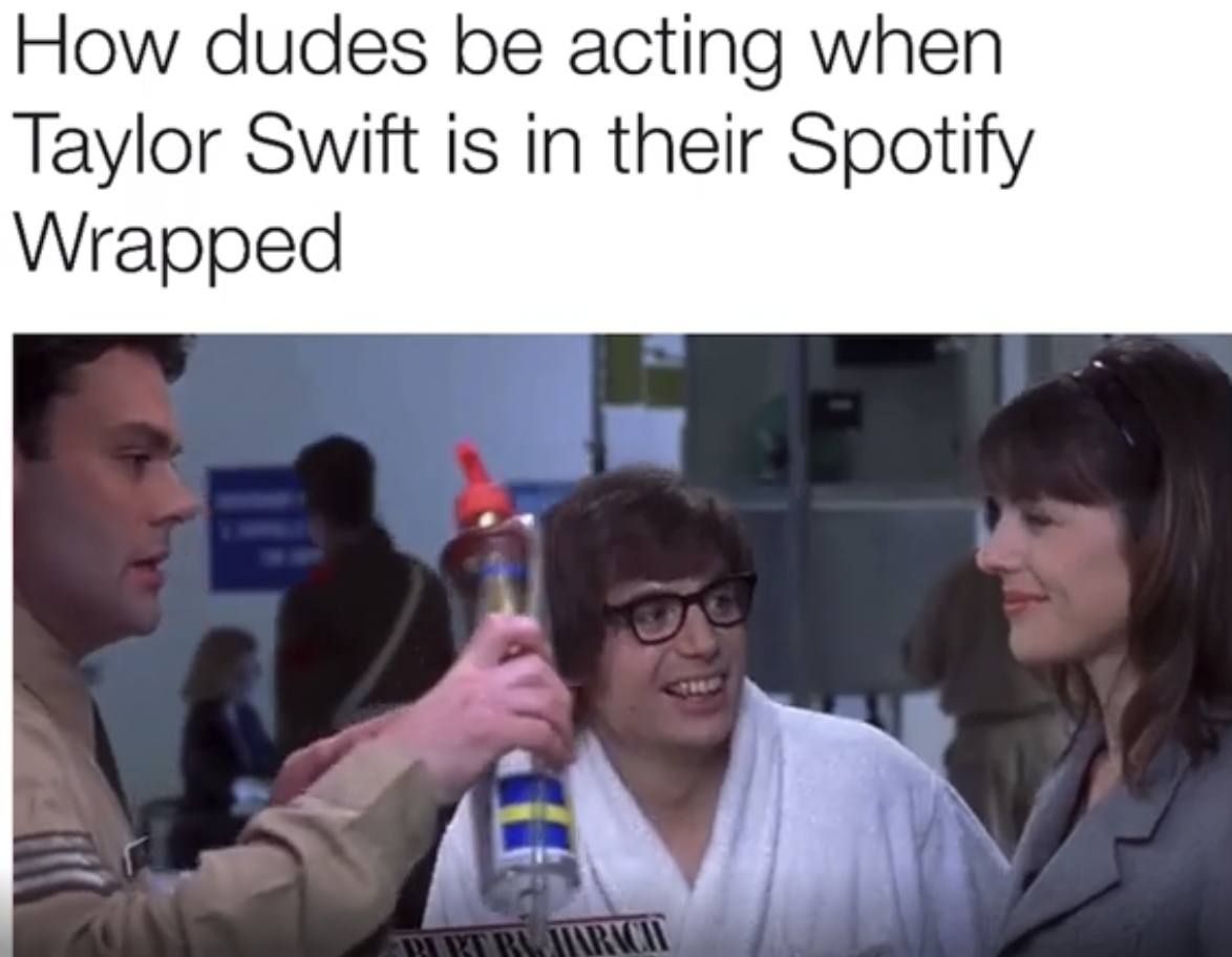 presentation - How dudes be acting when Taylor Swift is in their Spotify Wrapped Blet Bajarach