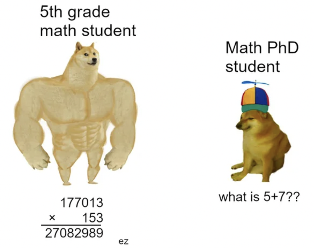 teens then vs now - 5th grade math student 177013 153 27082989 X ez Math PhD student what is 57??