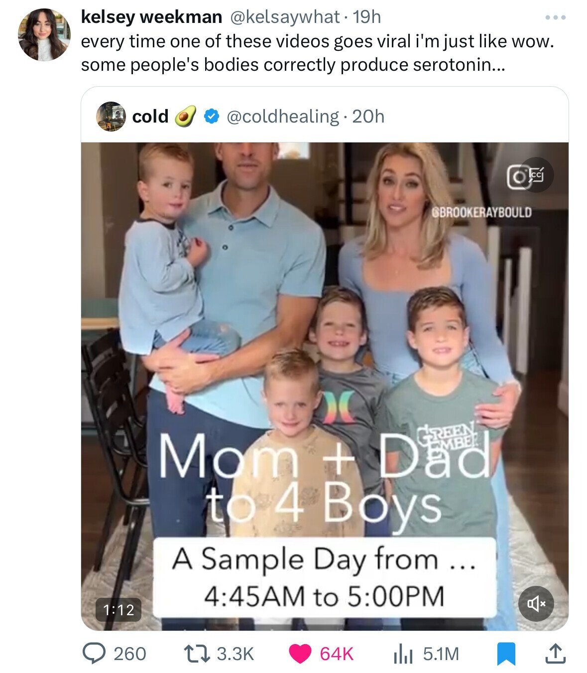 t shirt - kelsey weekman . 19h every time one of these videos goes viral i'm just wow. some people's bodies correctly produce serotonin... . 20h cold 260 9 Mom Dad to 4 Boys A Sample Day from ... Am to Pm O 64K 5.1M