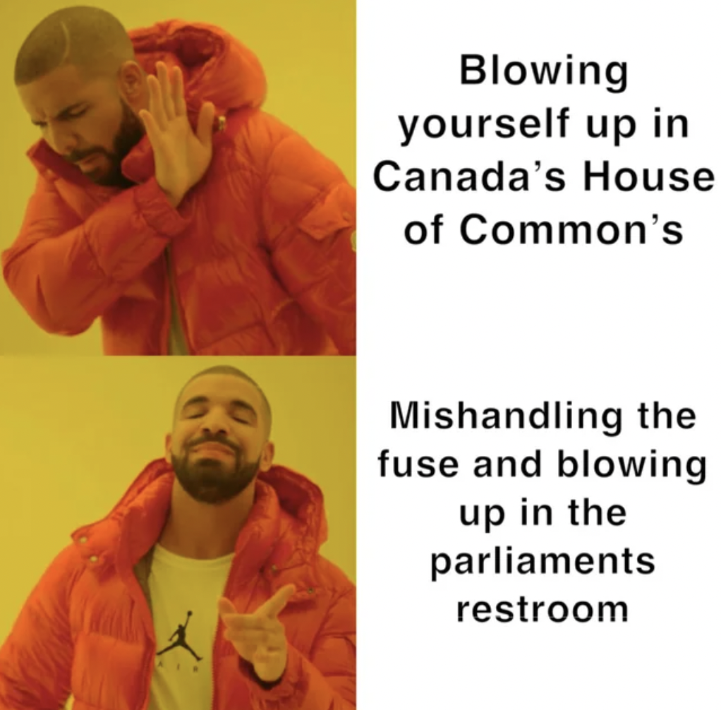 human behavior - Blowing yourself up in Canada's House of Common's Mishandling the fuse and blowing up in the parliaments restroom