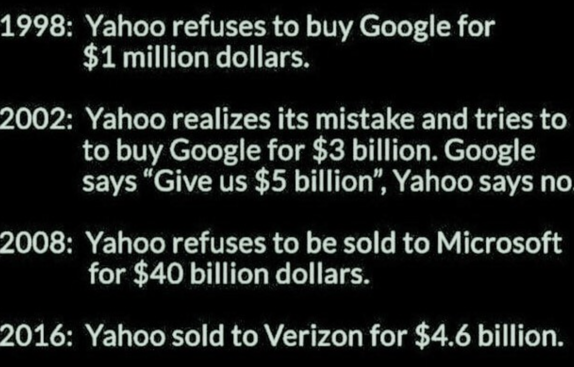 yahoo refused to buy google - 1998 Yahoo refuses to buy Google for $1 million dollars. 2002 Yahoo realizes its mistake and tries to to buy Google for $3 billion. Google says "Give us $5 billion", Yahoo says no 2008 Yahoo refuses to be sold to Microsoft fo
