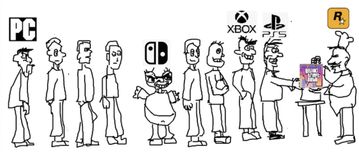 people - Pc 6 Xbox R