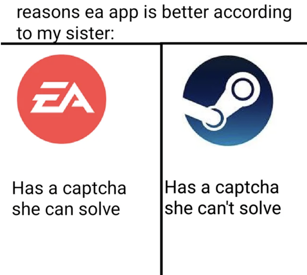 smile - reasons ea app is better according to my sister Ea Has a captcha she can solve Has a captcha she can't solve