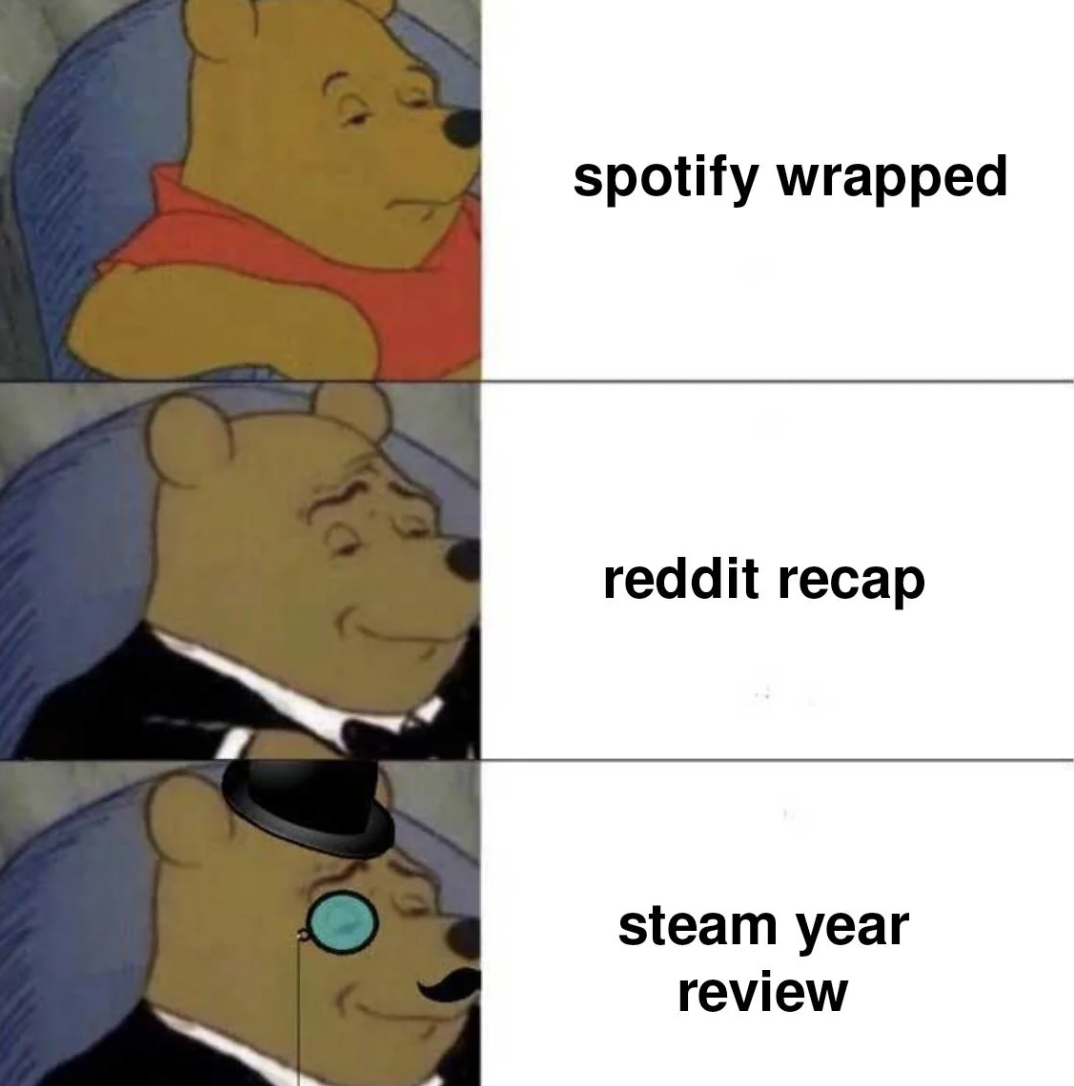 meme product designer - spotify wrapped reddit recap steam year review