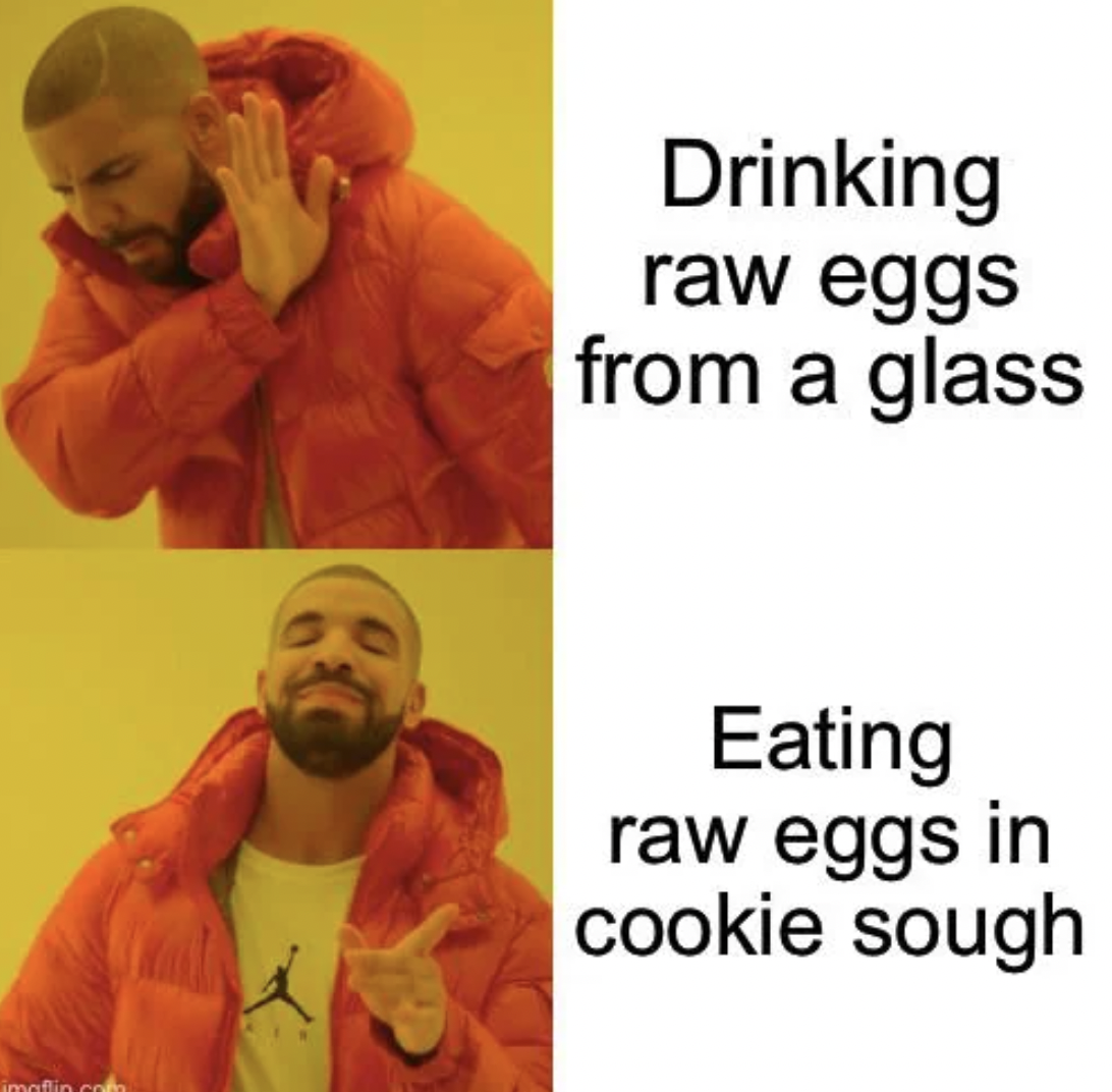 human behavior - imaflin Drinking raw eggs from a glass Eating raw eggs in cookie sough
