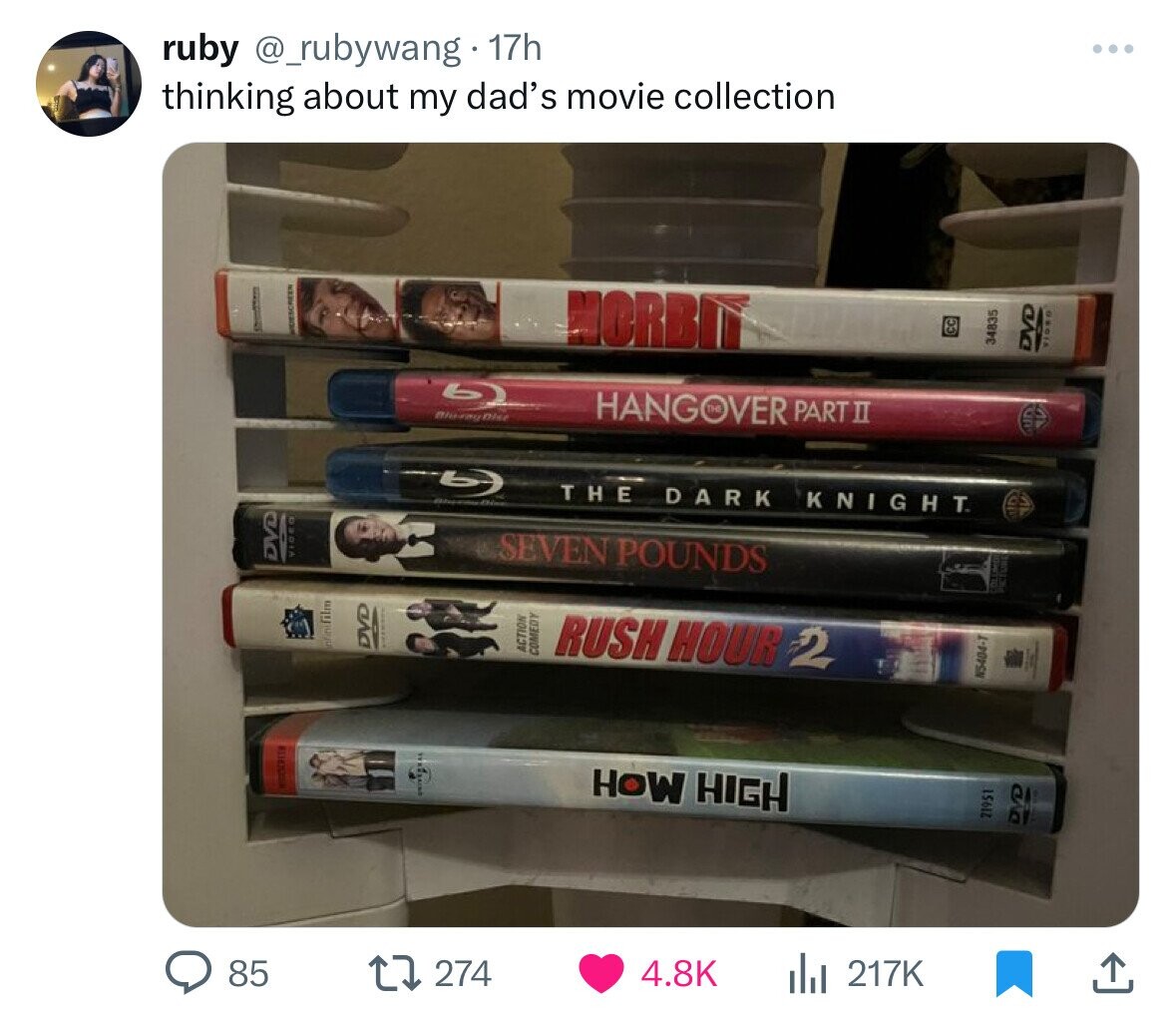 ruby . 17h thinking about my dad's movie collection Rag 85 C Muray Dist 274 Horbit Hangover Part Ii The Dark Seven Pounds Rush Hour 2 How High Knight. 53 il Serve LPopen 15612 Dvd Ml 51 Kan