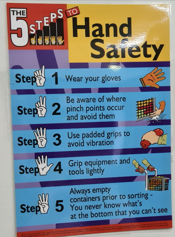 banner - The Steps To Step 1 Wear your gloves Be aware of where Step 2 pinch points occur and avoid them Www Step 3 Hand Safety Step 4 Step Use padded grips to avoid vibration Grip equipment and tools lightly Always empty containers prior to sorting 5 You