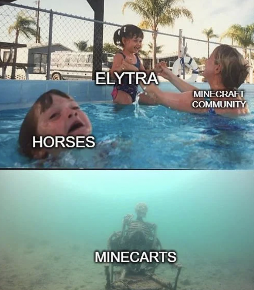 water - Elytra Horses Minecarts Minecraft Community