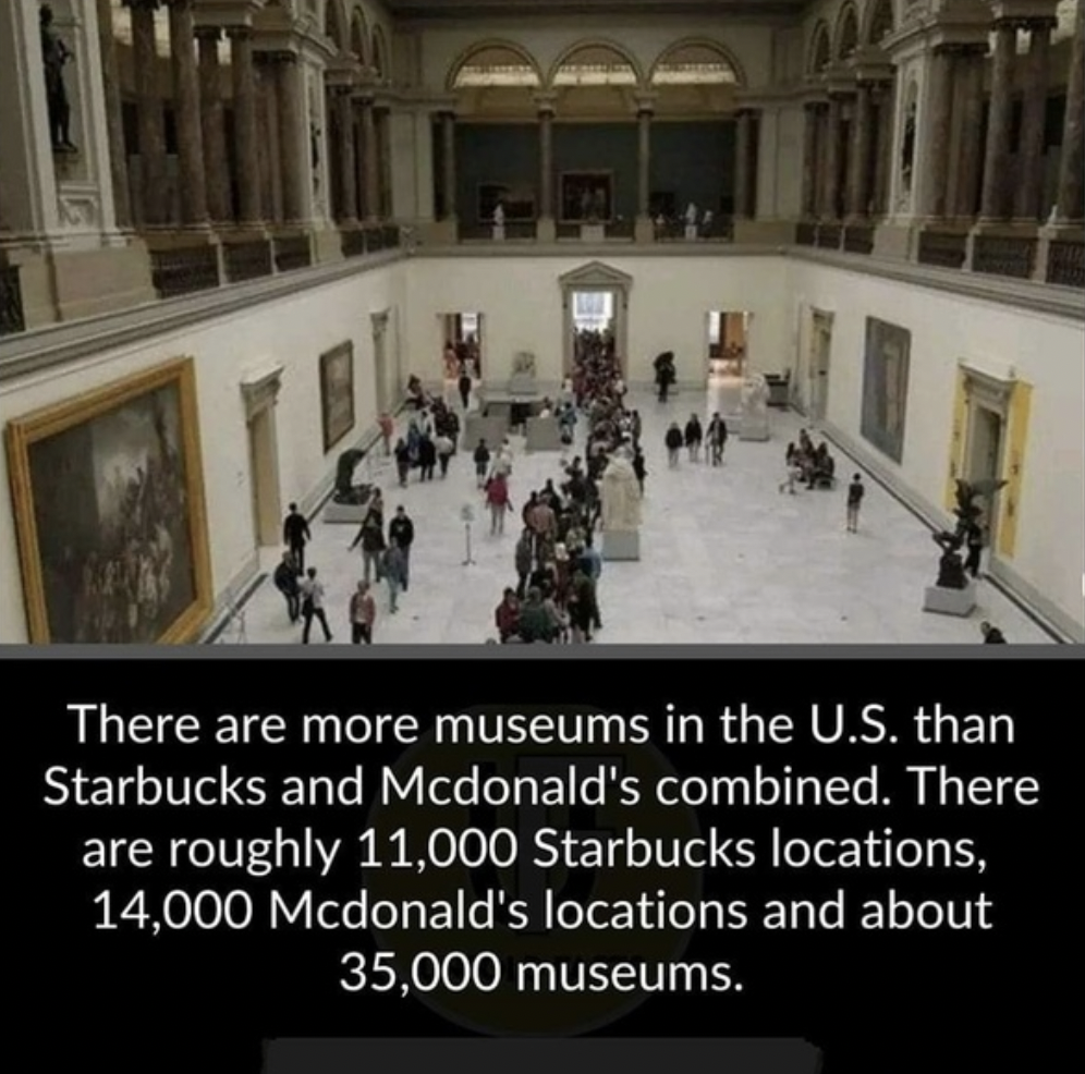 royal museums of fine arts of belgium - There are more museums in the U.S. than Starbucks and Mcdonald's combined. There are roughly 11,000 Starbucks locations, 14,000 Mcdonald's locations and about 35,000 museums.