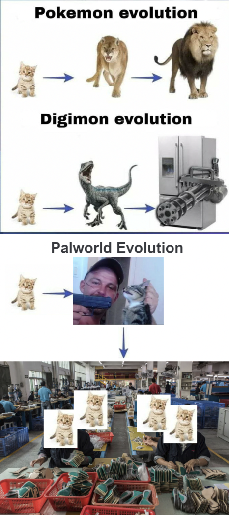 Pokemon evolution Digimon evolution Palworld Evolution y 1.08