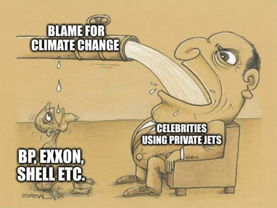cartoon - Blame For Climate Change Bp. Exxon, Shell Etc. Basal Celebrities Using Private Jets 000