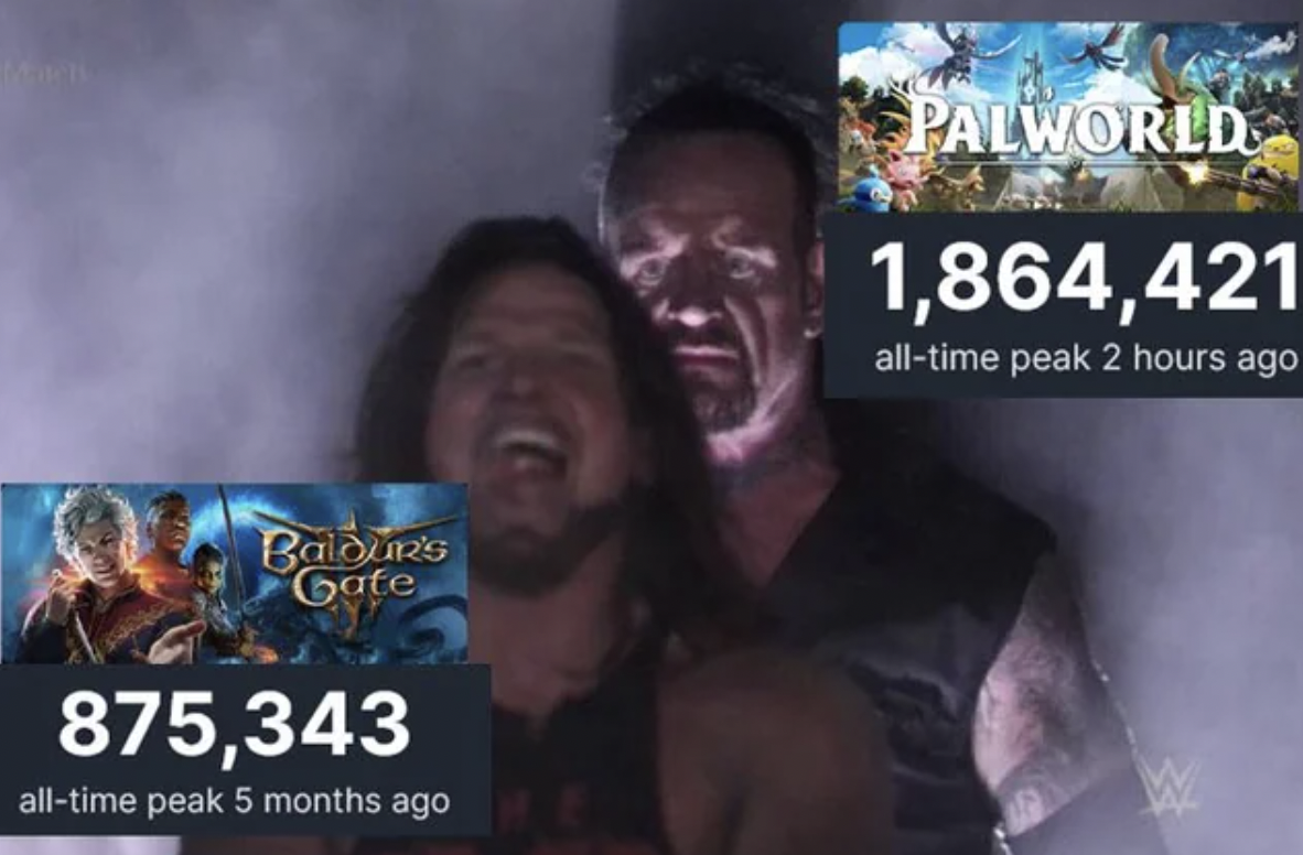 video - Baldur's Gate 875,343 alltime peak 5 months ago Palworld 1,864,421 alltime peak 2 hours ago