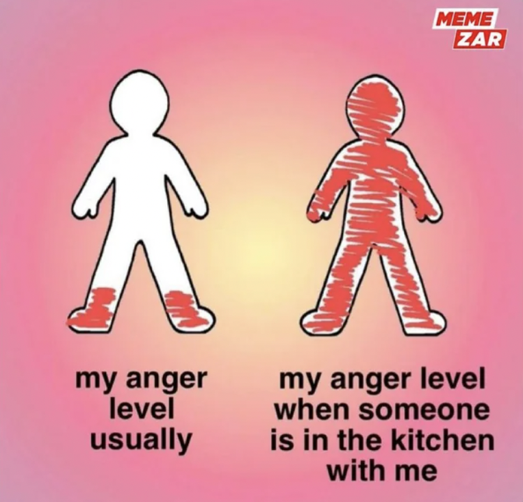 my anger level meme template - my anger level usually Meme Zar my anger level when someone is in the kitchen with me