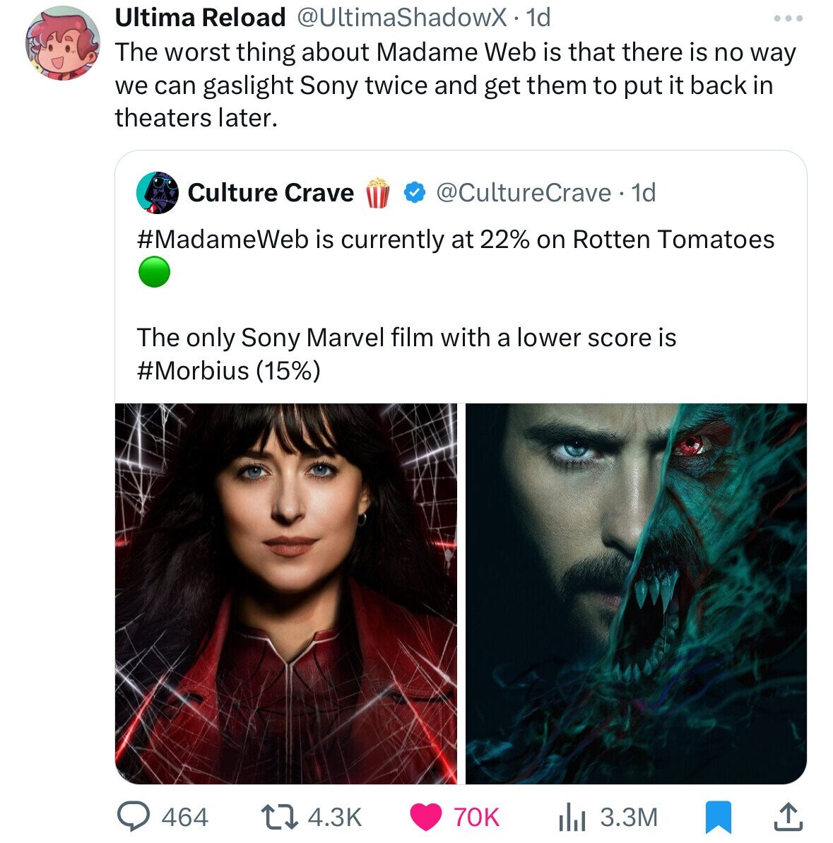 media - Ultima Reload . 1d The worst thing about Madame Web is that there is no way we can gaslight Sony twice and get them to put it back in theaters later. Culture Crave . 1d is currently at 22% on Rotten Tomatoes The only Sony Marvel film with a lower 
