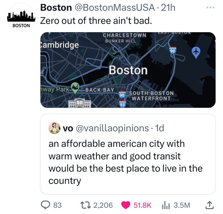 multimedia - Boston Boston MassUSA. 21h Zero out of three ain't bad. Cambridge way Park Charlestown Bunker Hill 83 Boston Back Bay East Doston 1 2,206 90 vo . 1d an affordable american city with warm weather and good transit would be the best place to liv