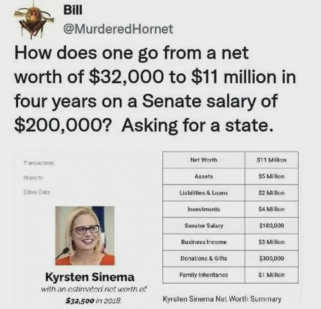 web page - Bill How does one go from a net worth of $32,000 to $11 million in four years on a Senate salary of $200,000? Asking for a state. Other Cat Kyrsten Sinema with an estimated not worth of $32.500 in 2018 Net Worth Assets Liabilities & Loans Inves
