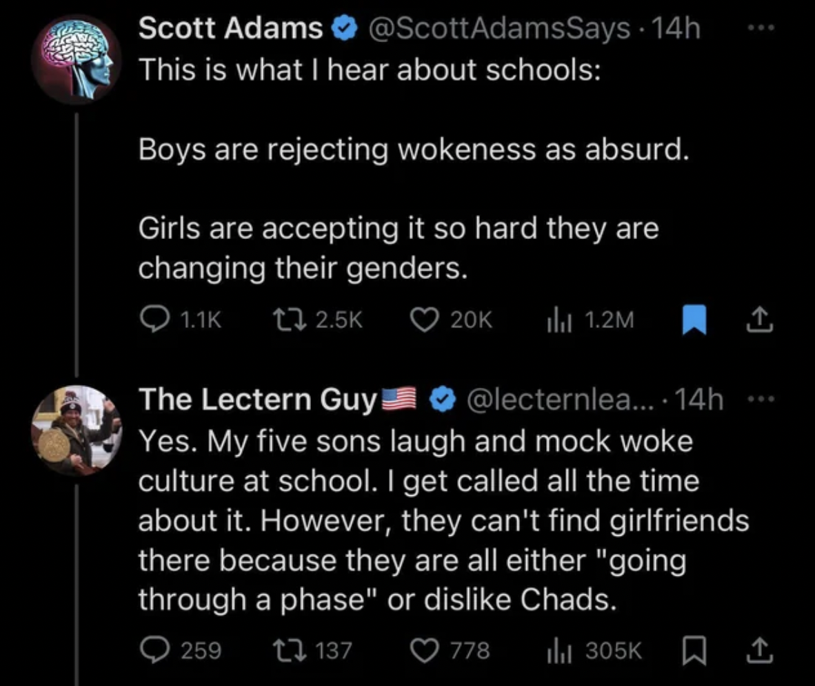 screenshot - Scott Adams AdamsSays 14h www This is what I hear about schools Boys are rejecting wokeness as absurd. Girls are accepting it so hard they are changing their genders. 20K ili 1.2M The Lectern Guy ....14h ... Yes. My five sons laugh and mock w