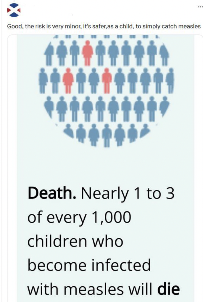 design - Good, the risk is very minor, it's safer, as a child, to simply catch measles Death. Nearly 1 to 3 of every 1,000 children who become infected with measles will die