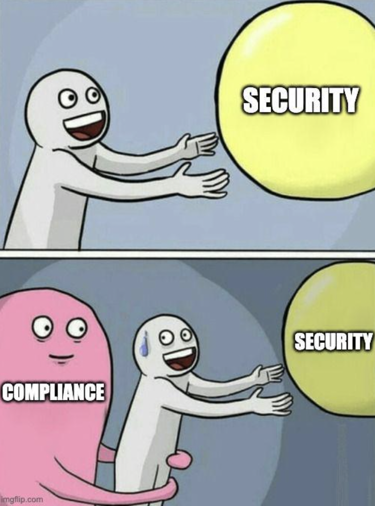 Security Compliance Security mgflip.com
