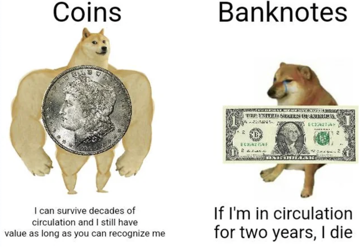 pomeranian - Coins Banknotes Pynited States Of Amer BC224274F F One Dolar I can survive decades of circulation and I still have value as long as you can recognize me If I'm in circulation for two years, I die
