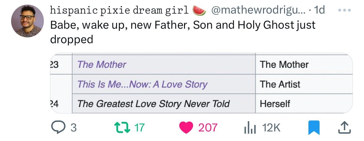 screenshot - hispanic pixie dream girl .... 1d Babe, wake up, new Father, Son and Holy Ghost just dropped 23 The Mother This Is Me...Now A Love Story The Greatest Love Story Never Told 24 3 27 17 The Mother The Artist Herself 207 ili 12K