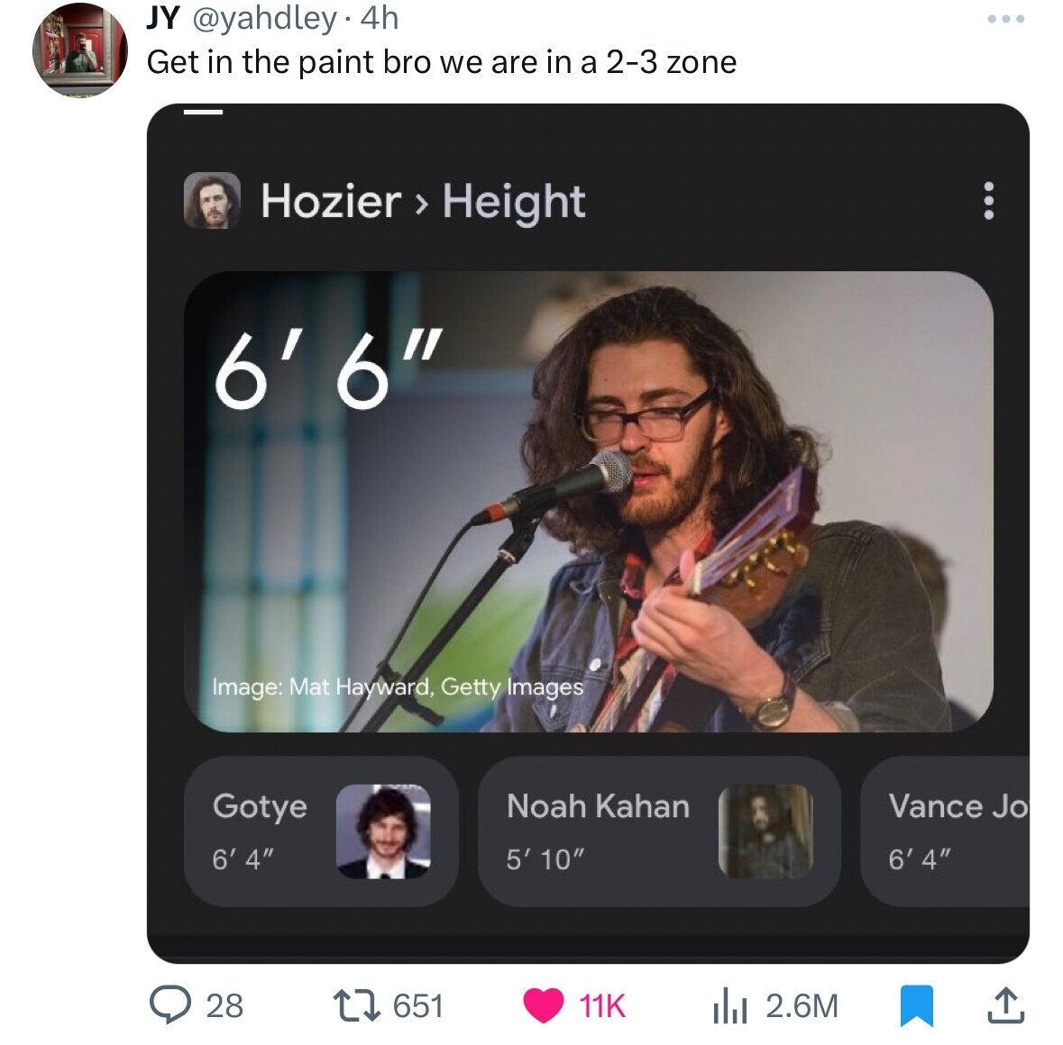 screenshot - Jy 4h . Get in the paint bro we are in a 23 zone Hozier > Height 6'6" Image Mat Hayward, Getty Images Noah Kahan Vance Jo 6'4" Gotye 6'4" 5' 10" 28 Ilil 2.6M
