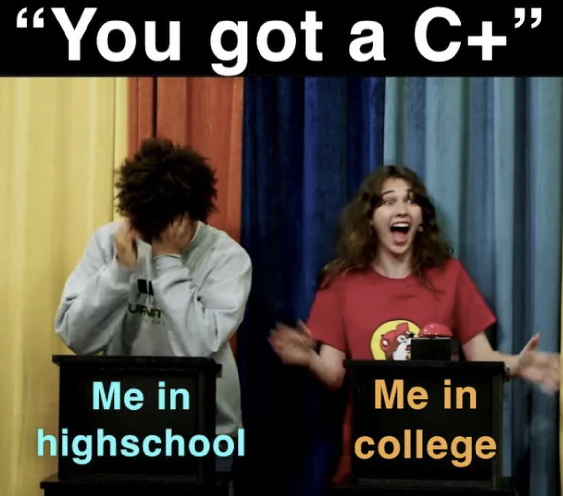 g&m oil - "You got a C" Me in highschool Me in college