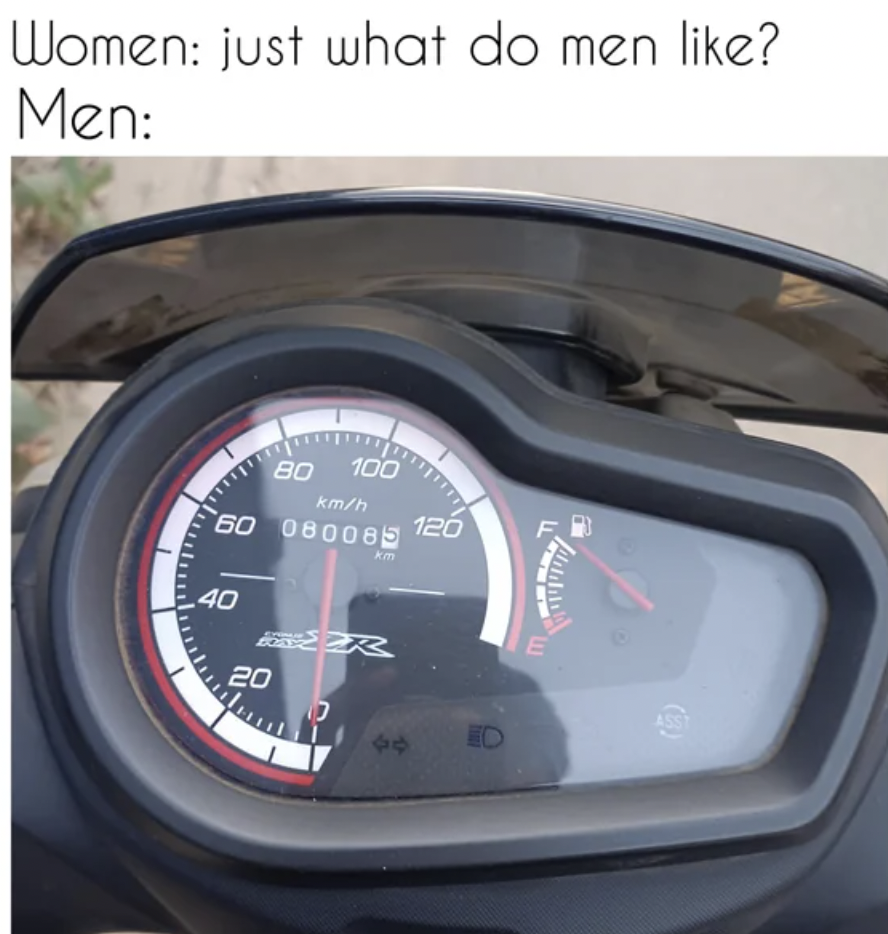 gauge - Women just what do men ? Men 80 100 kmh 60 080085 40 20 22R 120 D