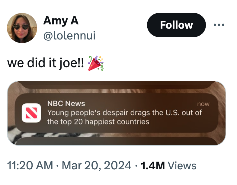 Amy A we did it joe!! Nbc News now Young people's despair drags the U.S. out of the top 20 happiest countries 1.4M Views