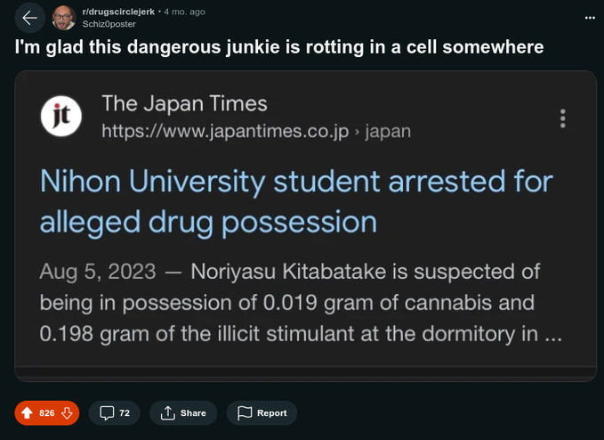 screenshot - rdrugscirclejerk 4 mo. ago Schizoposter I'm glad this dangerous junkie is rotting in a cell somewhere jt The Japan Times japan Nihon University student arrested for alleged drug possession Noriyasu Kitabatake is suspected of being in possessi