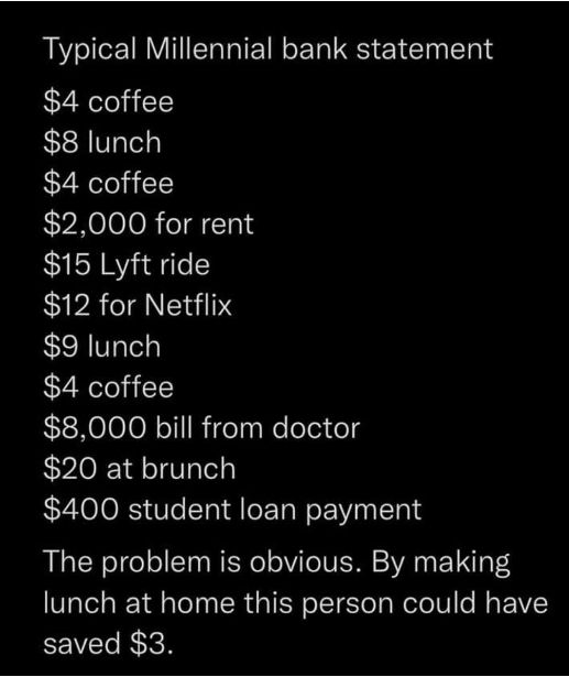 screenshot - Typical Millennial bank statement $4 coffee $8 lunch $4 coffee $2,000 for rent $15 Lyft ride $12 for Netflix $9 lunch $4 coffee $8,000 bill from doctor $20 at brunch $400 student loan payment The problem is obvious. By making lunch at home th