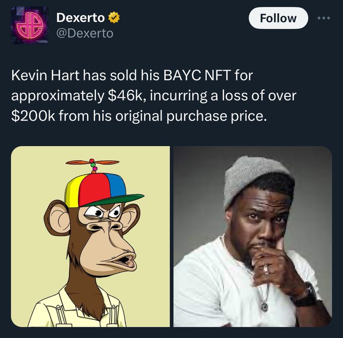 kevin hart nft - Dexerto Kevin Hart has sold his Bayc Nft for approximately $46k, incurring a loss of over $ from his original purchase price.