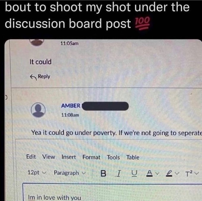 screenshot - bout to shoot my shot under the discussion board post 100 D It could am Amber am Yea it could go under poverty. If we're not going to seperate Edit View Insert Format Tools Table 12pt Paragraph Im in love with you Biua Tv