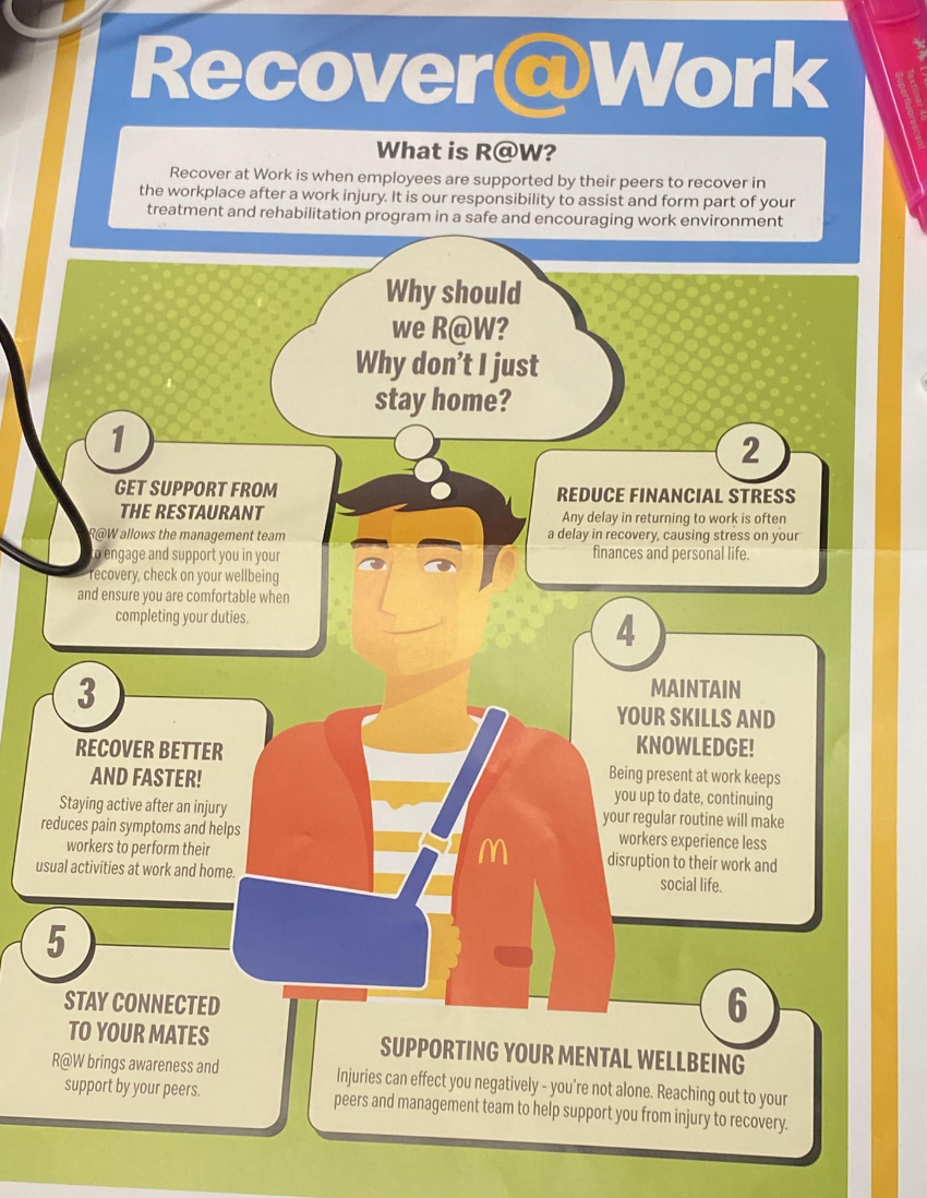 poster - Recover What is R? Recover at Work is when employees are supported by their peers to recover in the workplace after a work injury It is our responsibility to assist and form part of your treatment and rehabilitation program in a safe and encourag