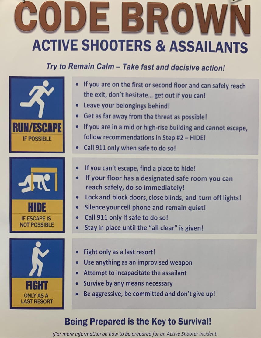 majorelle blue - Code Brown Active Shooters & Assailants Try to Remain Calm Take fast and decisive action! RunEscape If Possible Hide If Escape Is Not Possible Fight Only As A Last Resort . If you are on the first or second floor and can safely reach the 