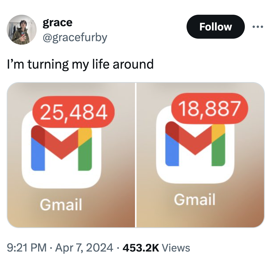 screenshot - grace I'm turning my life around 25,484 M Gmail 18,887 M Gmail Views