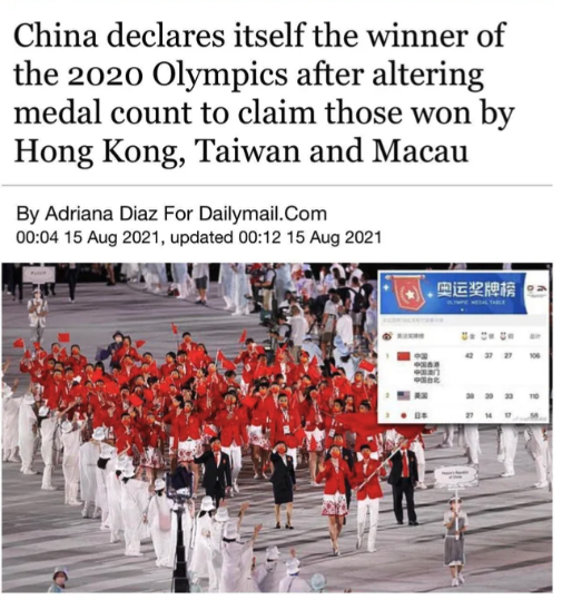Journalism - China declares itself the winner of the 2020 Olympics after altering medal count to claim those won by Hong Kong, Taiwan and Macau By Adriana Diaz For Dailymail.Com , updated . 42 37 27 106 110 27 14