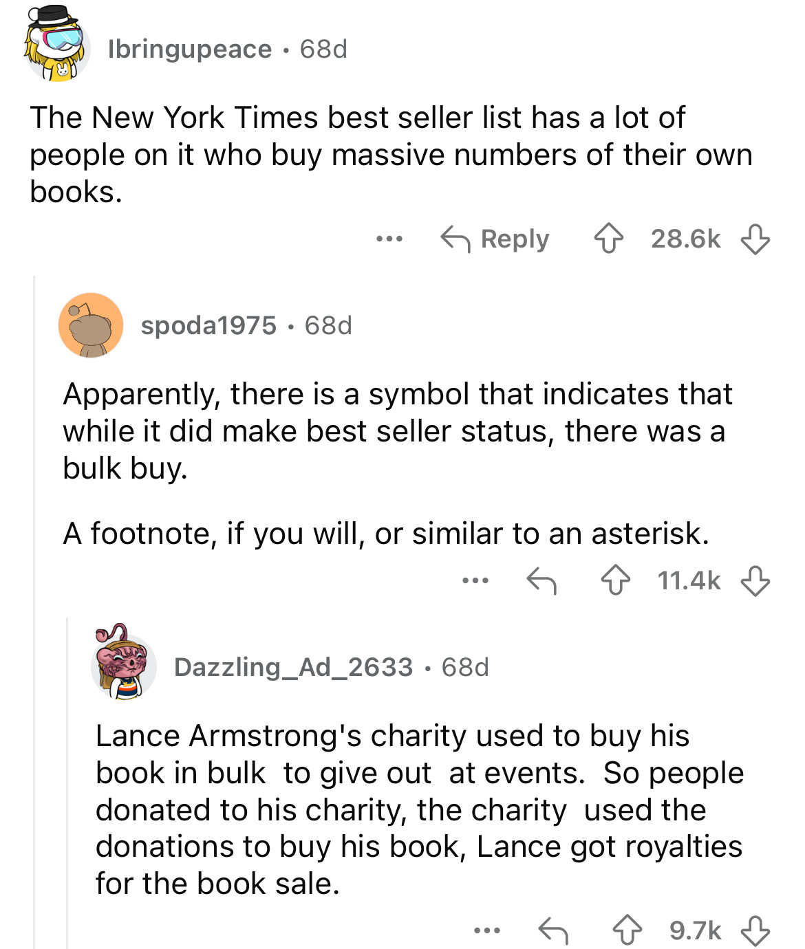 screenshot - Ibringupeace 68d The New York Times best seller list has a lot of people on it who buy massive numbers of their own books. spoda1975 68d ... Apparently, there is a symbol that indicates that while it did make best seller status, there was a b