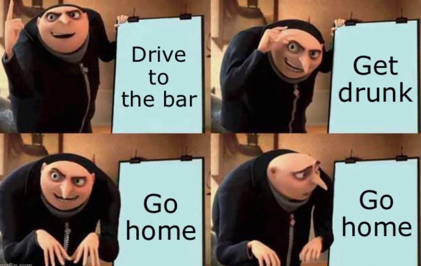 Internet meme - molin.com Drive to the bar Get drunk Go home Go home