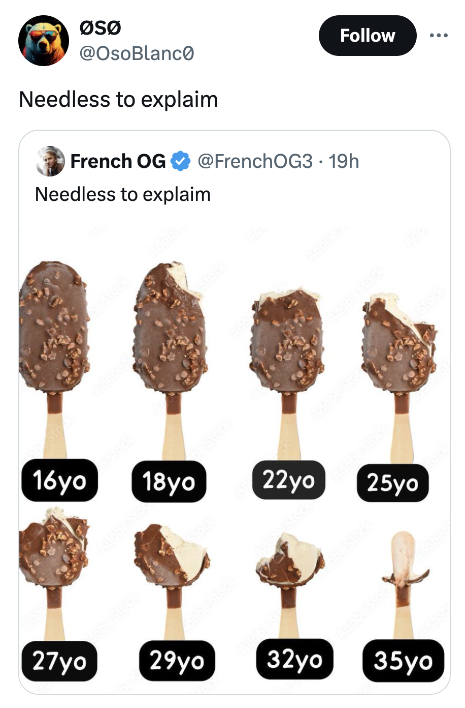 ice cream bar - 50 Needless to explaim French Og 19h Needless to explaim 16yo 18yo 22yo 25yo 27yo 29yo 32yo 35yo