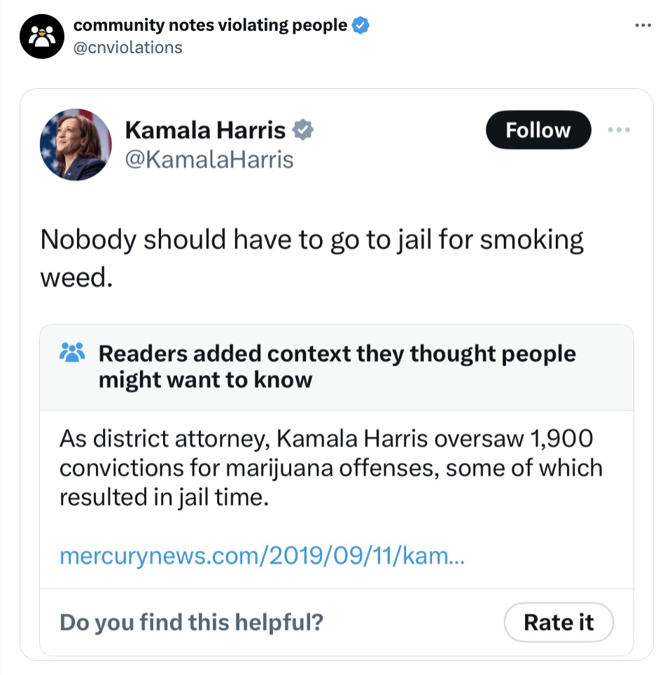 screenshot - community notes violating people Kamala Harris Nobody should have to go to jail for smoking weed. Readers added context they thought people might want to know As district attorney, Kamala Harris oversaw 1,900 convictions for marijuana offense