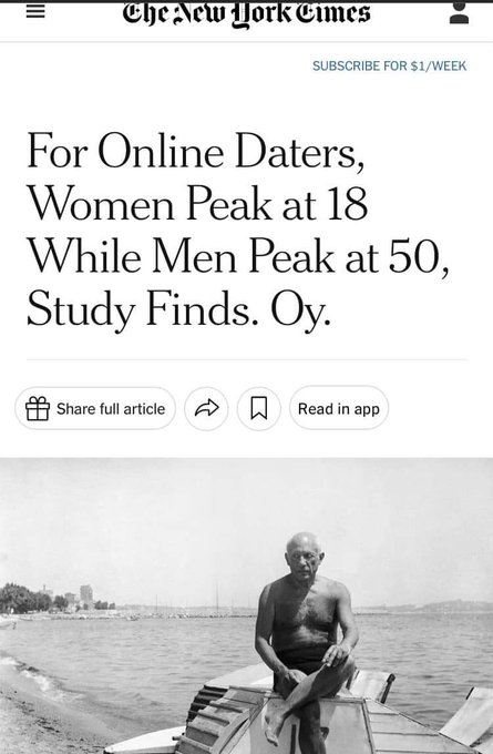 monochrome - The New York Times Subscribe For $1Week For Online Daters. Women Peak at 18 While Men Peak at 50, Study Finds. Oy. full article Read in app