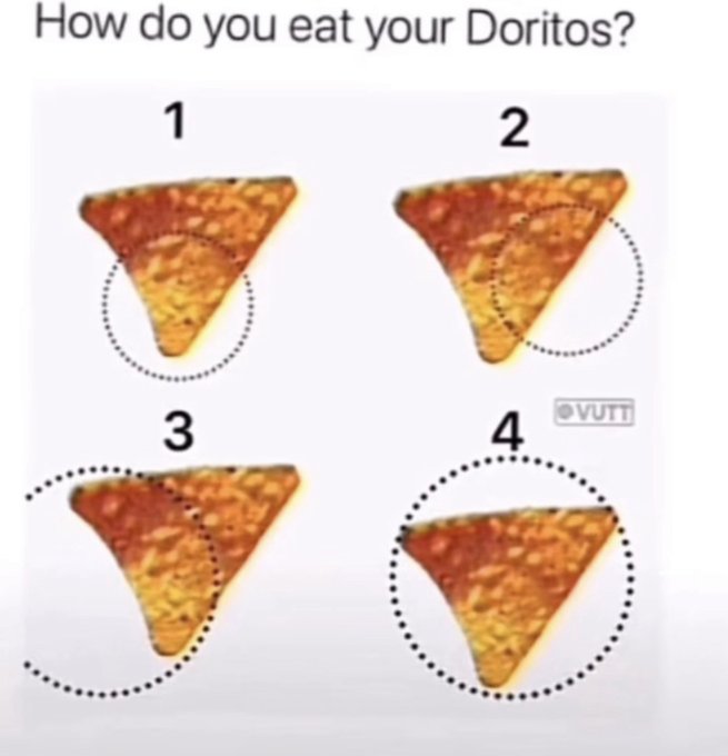 eat doritos - How do you eat your Doritos? 1 2 Vutt 3 4