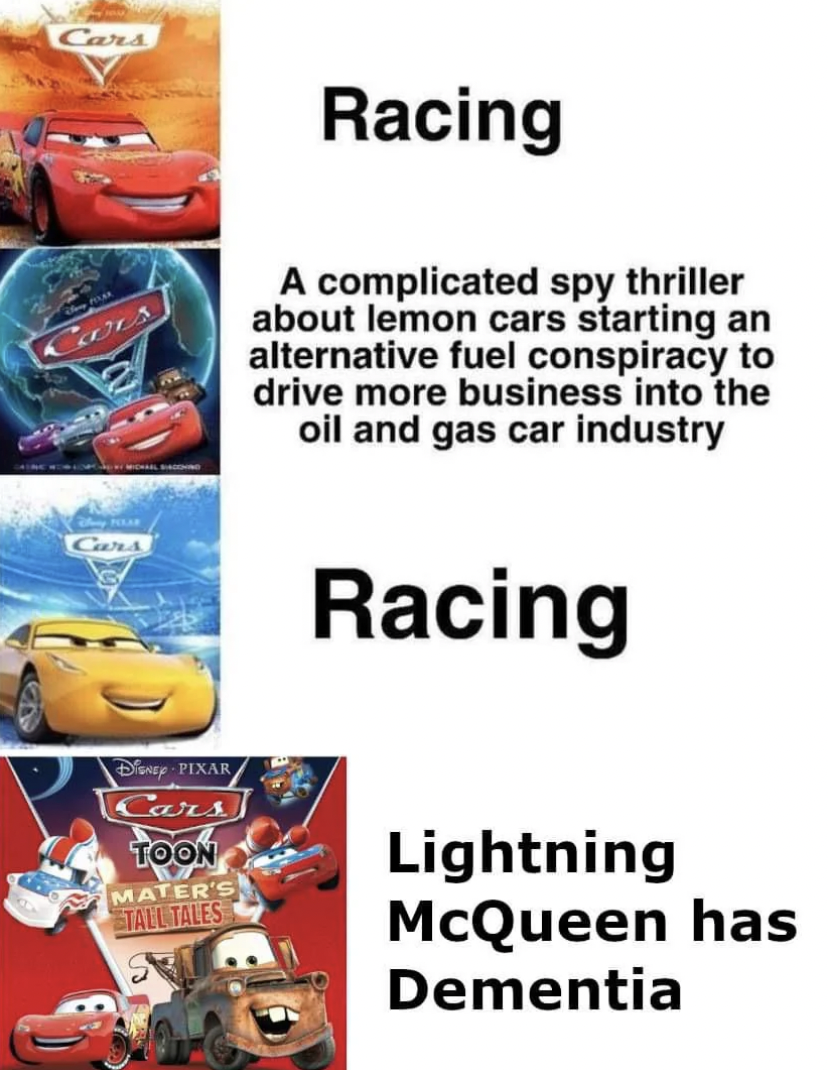 poster - Cars Racing A complicated spy thriller about lemon cars starting an alternative fuel conspiracy to drive more business into the oil and gas car industry Racing Dany Fixar Cars Toon Mater'S Tall Tales Lightning McQueen has Dementia