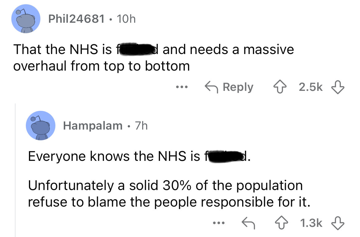 screenshot - Phil24681 10h That the Nhs is f d and needs a massive overhaul from top to bottom Hampalam 7h . ... Everyone knows the Nhs is f Unfortunately a solid 30% of the population refuse to blame the people responsible for it. ...