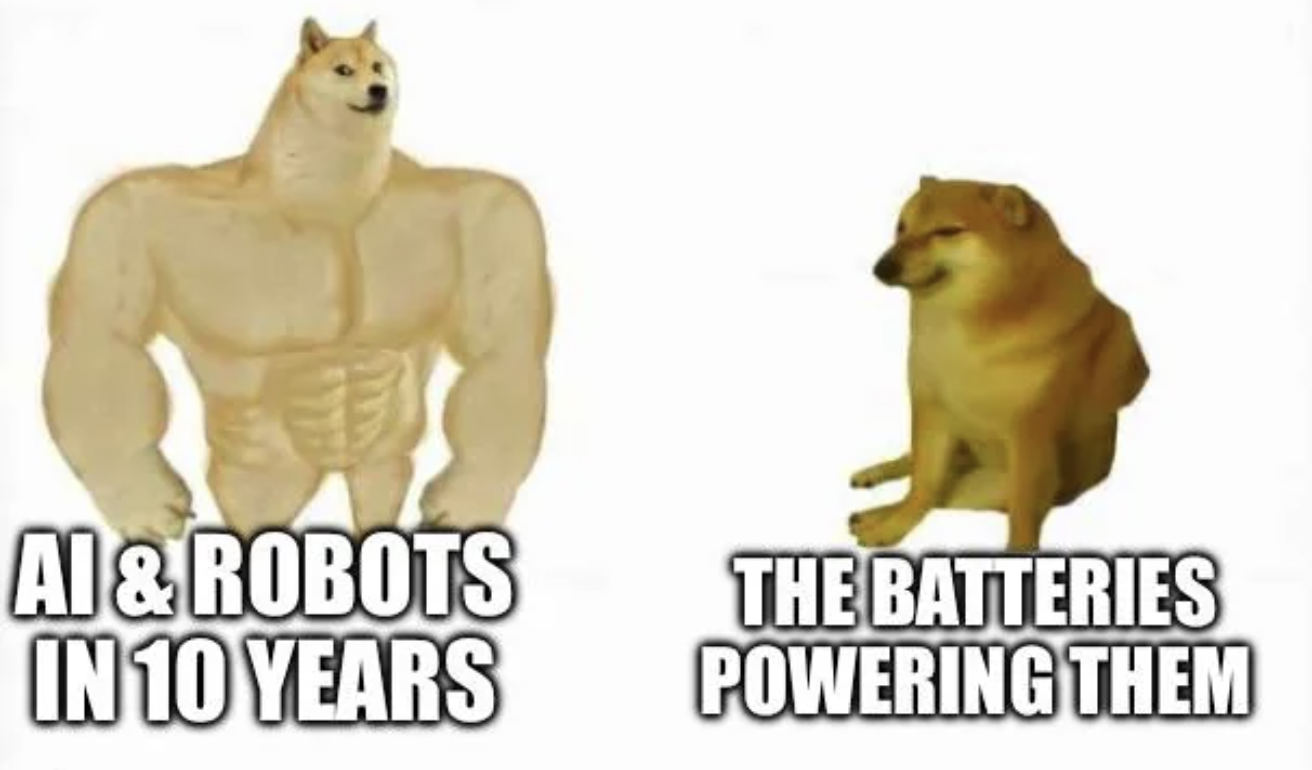 meme dog strong and weak - Ai & Robots In 10 Years The Batteries Powering Them