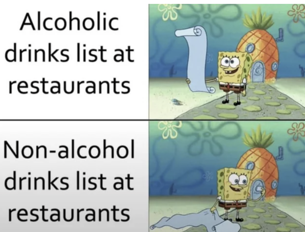spongebob with a list - Alcoholic drinks list at restaurants Nonalcohol drinks list at restaurants