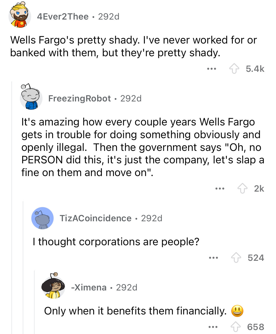screenshot - 4Ever2Thee 292d Wells Fargo's pretty shady. I've never worked for or banked with them, but they're pretty shady. ... FreezingRobot 292d It's amazing how every couple years Wells Fargo gets in trouble for doing something obviously and openly i
